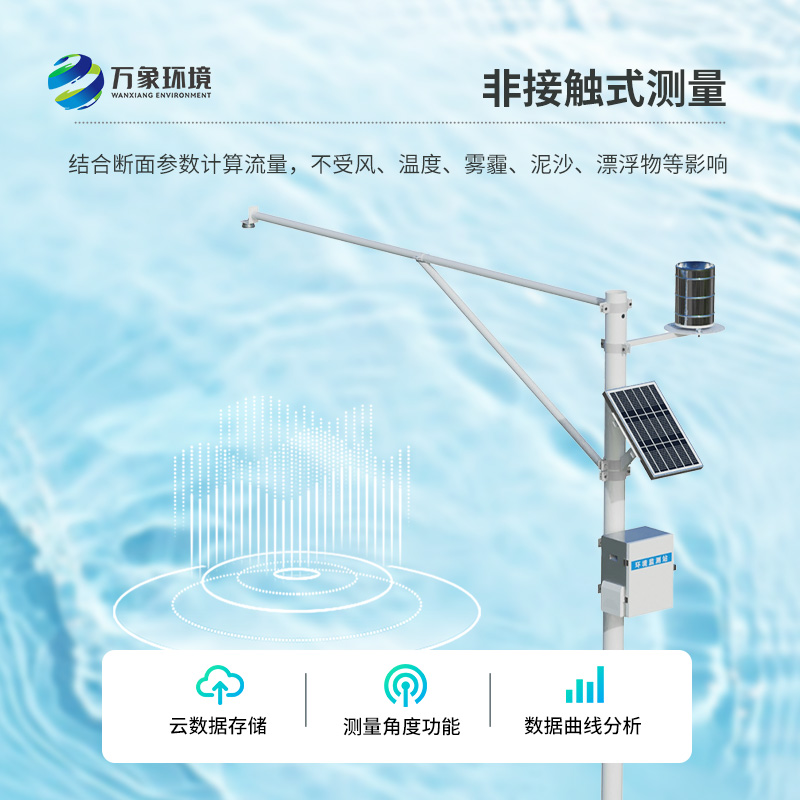 自動水位雨量監(jiān)測站及時發(fā)現(xiàn)河流水文異常情況，保護汛期安全